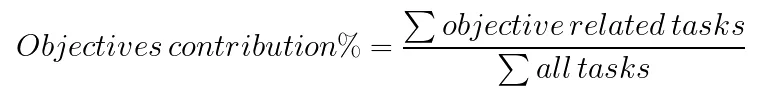 Formula: objectives contribution % equals the sum of objective-related tasks divided by all tasks