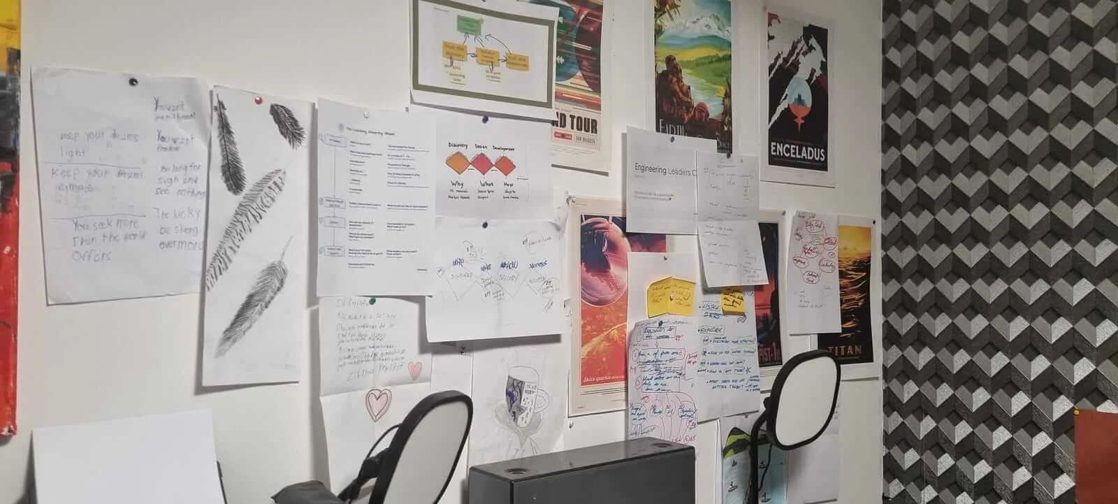 Home-office wall covered in hand-written notes, sketched frameworks and an Engineering Leaders Community sheet