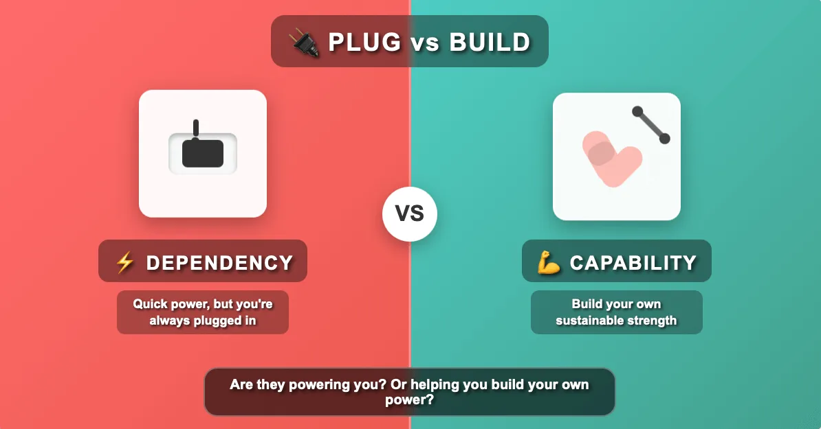 Visual metaphor comparing consultant dependency (electrical plug) versus building internal capability (muscular arm with weights).
